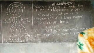 CIRCULAR MOTION