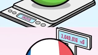 Area and Money Countries countryballs
