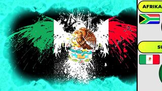 Negara yang menyukai dan membenci MEKSIKO