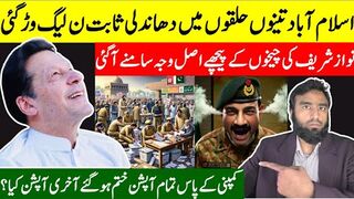 Rigging by PMLN Audit Report Exposes | Establishment's Final   Warning