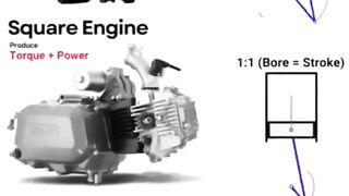 Undersquare engin
