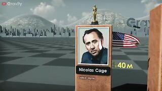 Les grands riches actors