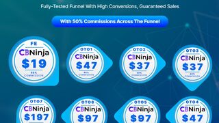 CB Ninja Review: ClickBank Affiliate Site Builder Here