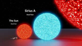 Universe Size Comparison | 3d Animation Comparison | Stars Real Scale Comparison 2