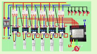 how to make pfi panel ?