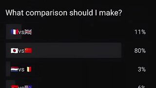 Japan vs China