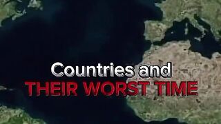 Countries and their WORST Time history