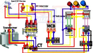 breb vs generator multiloping connection diagram@rmt engineering BD