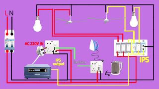 How to make IPS connection by yourself  RMT Engineering BD