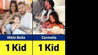 Kids of WWE Female Wrestlers