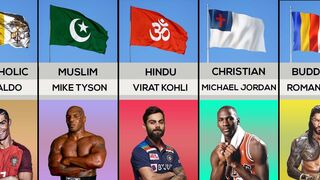 Religion of Famous Persons|Religion of Famous Athletes From Different Countries