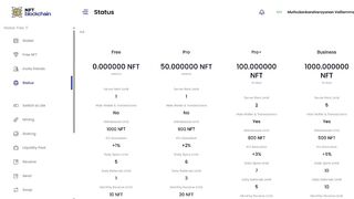 NFT Blockchain Mobi