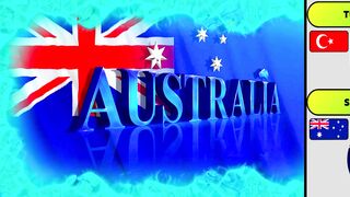 Negara yang menyukai dan membenci AUSTRALIA