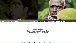 RM AROUND THE WORLD IN A DAY Song Lyrics