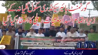 گورنمنٹ ہائیر سیکنڈری سکول گلیانہ یا
