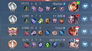 Victory RRQ Squad