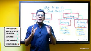 Intraday Trading Explained For Beginners