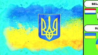 Negara yang menyukai dan membenci UKRAINA