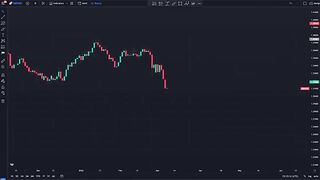 Learning trading 2