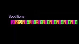 Numbers 0 to Absolute Infinity, but it’s 64x faster ! (1_4M views special !)_2.