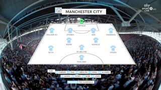Manchester City vs Manchester United Extended Highlights