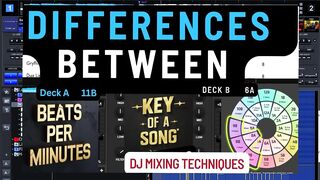 How to Differentiate Between "Key", "BPM" And "Harmonic Key" Of A Song | Dj Tips Practical Guide