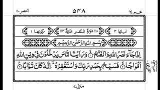 Victory and Success: Exploring Surah Al-Nasr