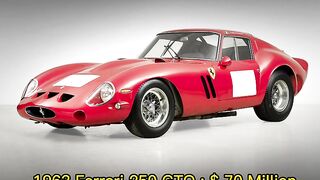 Top 10 most expensive cars | Best Cars in the World