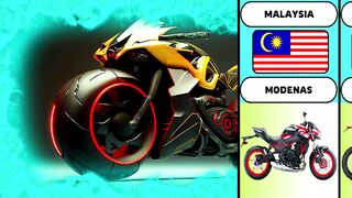 SEPEDA MOTOR TERKENAL DARI BERBAGAI NEGARA