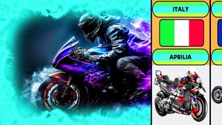 Bikes From Different Countries Comparison.