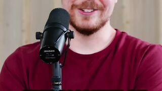 YouTubers' Subscription to Twitter