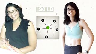 How I Used Atomic Habits To Lose 20 LB Forever