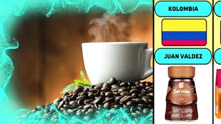 MEREK KOPI DARI BERBAGAI NEGARA