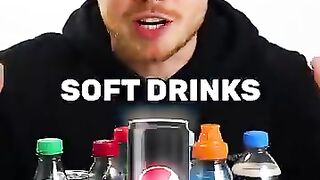 Top 10 Soft Drinks in the World ???? (by revenue) _shorts(360P)