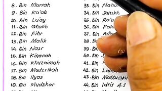 Silsilah Nabi Muhammad SAW