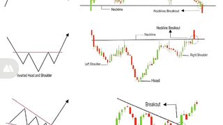 start trading today and make money