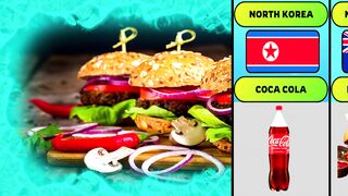 Banned Food items From Different countries