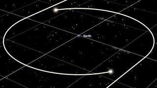 orbit 9