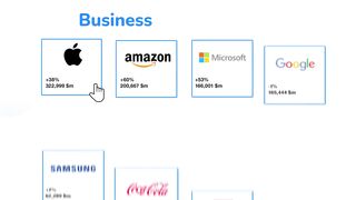 Dream Site Pro Review | AI Design And Customize Websites To Shape Your Brand