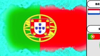 Negara yang Menyukai dan Membenci PORTUGAL
