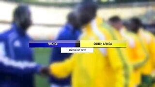 Most surprising world cup defeats ????