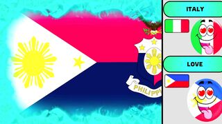 Who Do Philippines Love or Hate