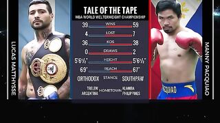 Manny Pacquio vs Lucas Matthysse