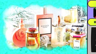 Popular Perfume Brands From Different Countries