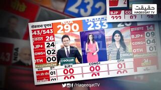 BJP could not Secure 400 Seats in Indian Elections 2024 Against Opposition.
