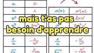 Les MATH