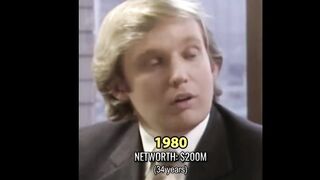 Net worth evolution of Donald Trump ????????!