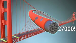 Golden Gate Bridge | The CRAZY Engineering behind it
