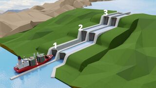 The Engineering Marvel called Panama Canal