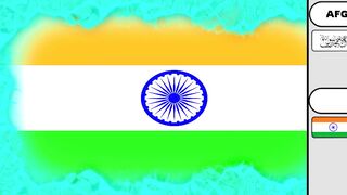 Negara yang menyukai dan membenci INDIA